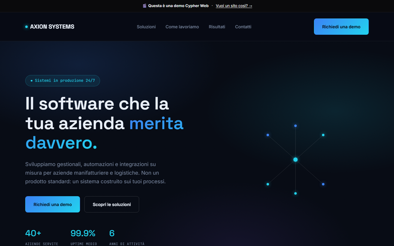 Anteprima homepage Axion Systems